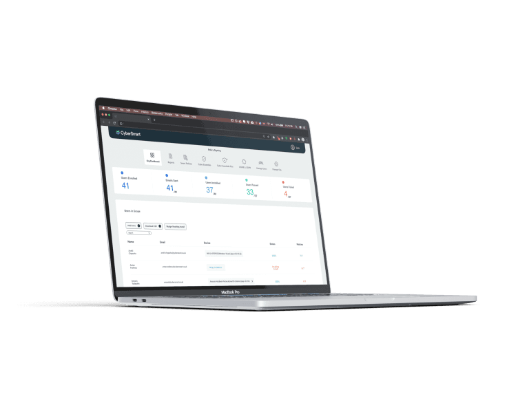 Inside CyberSmart Active Protect: what's monitored and what's not